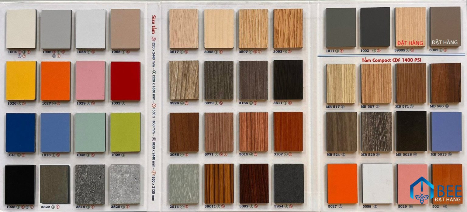 High Pressure Laminates HPL - Mbee