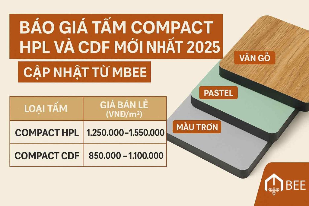 Báo Giá Tấm Compact HPL Và Compact CDF Mới Nhất 2025